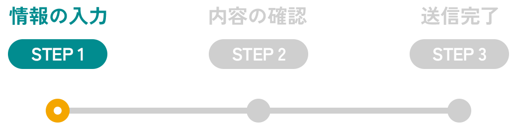 情報の入力 STEP1