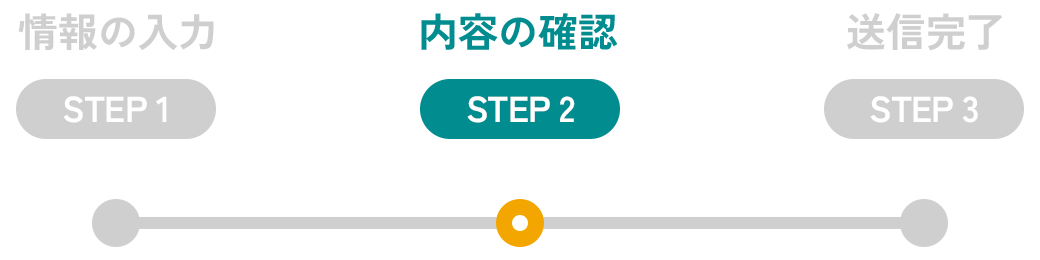 内容の確認 STEP2