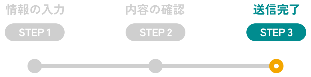 送信完了 STEP3